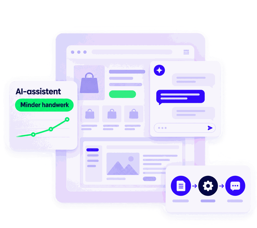 AI-oplossingen van Nedfinity: AI-assistent, chatbot en automatisering in een website of webshop