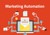 Van zoekwoord naar conversie met Marketing Automation