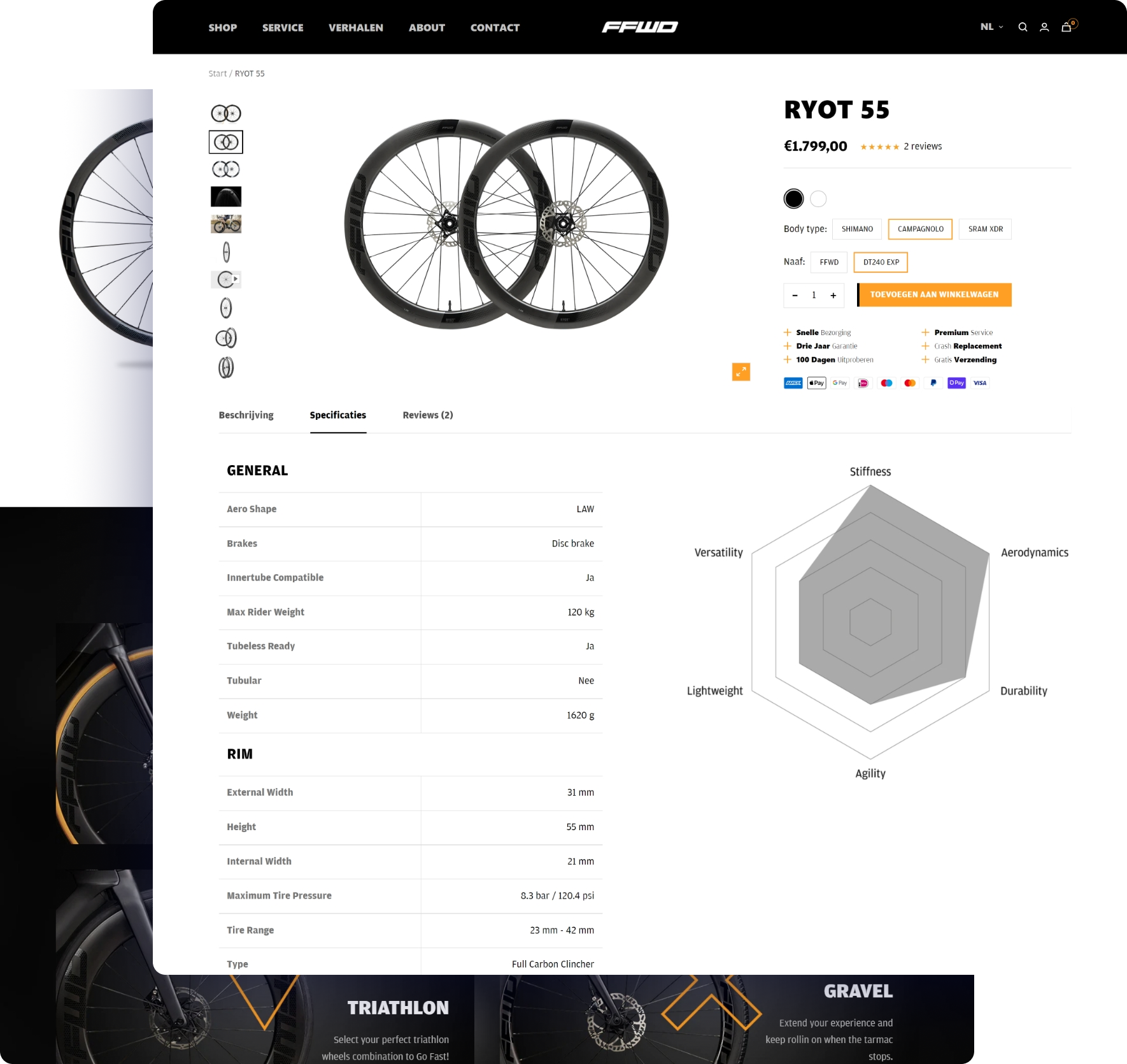 Ffwd Website 2 Nedfinity