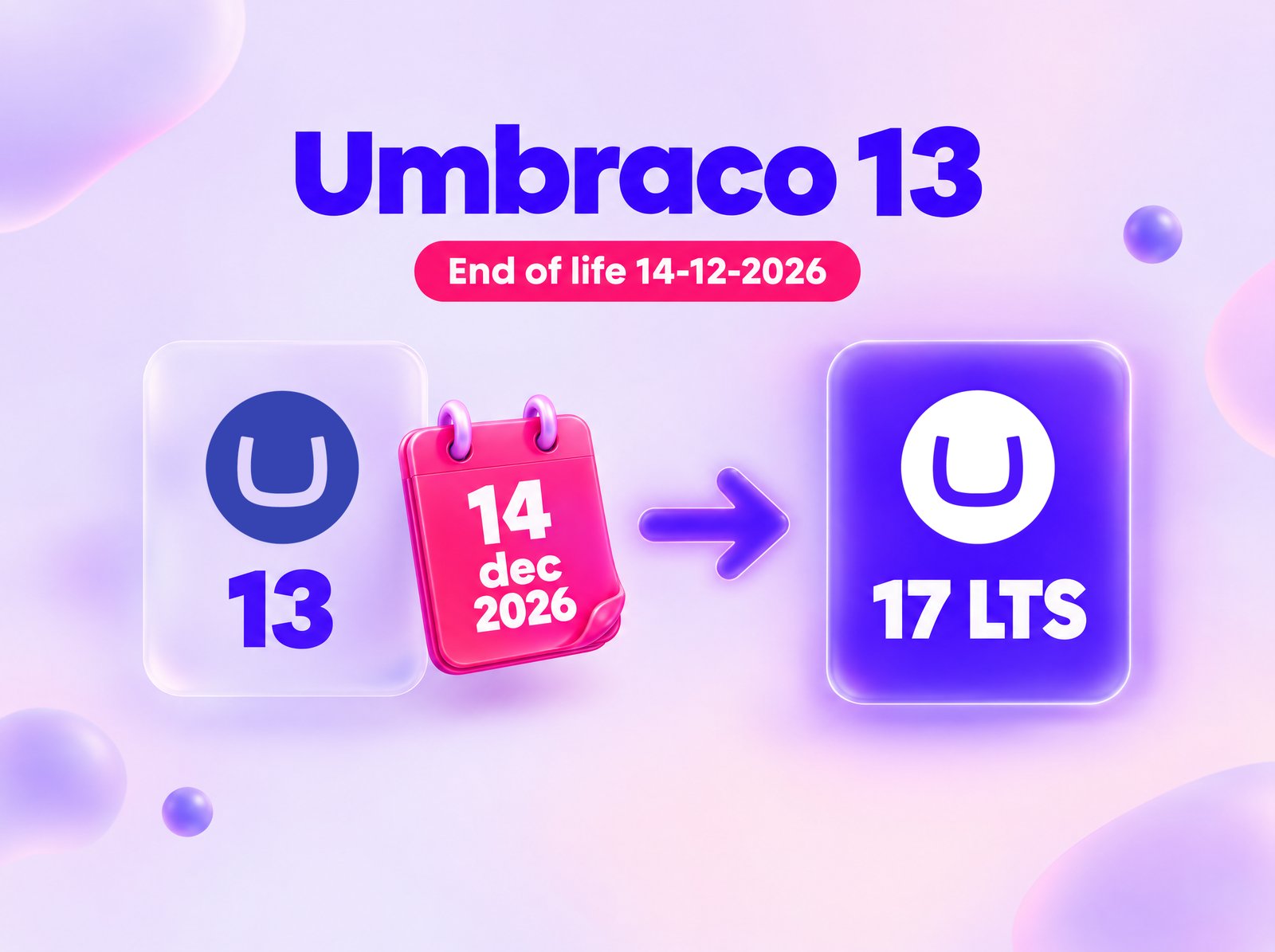 Umbraco 13 end of life op 14 december 2026 en de overstap naar Umbraco 17 LTS